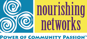 Nourishing Networks Logo